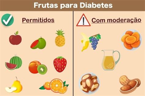 quem tem diabete pode chupar mexerica,frutas para diabéticos nomes